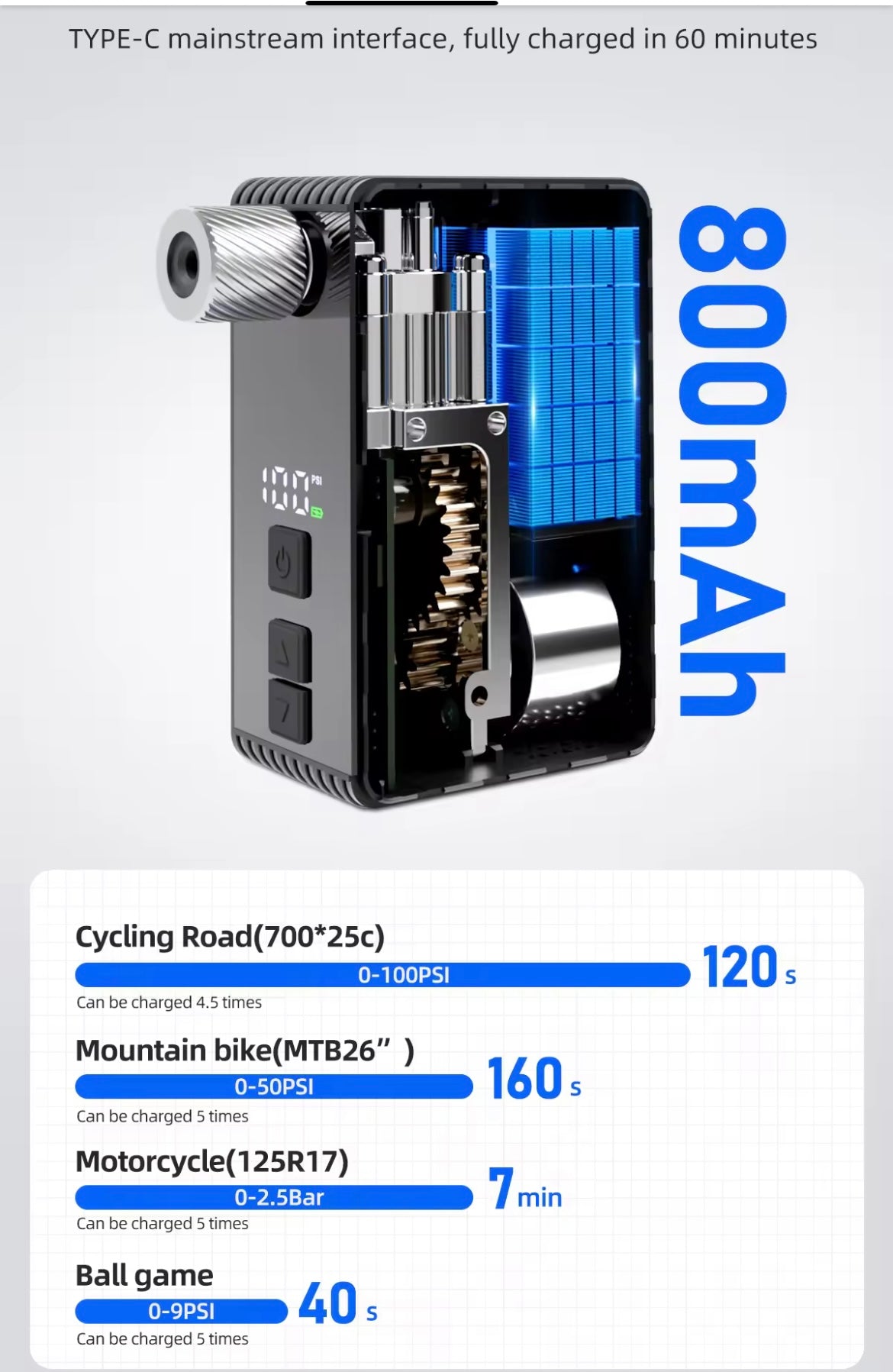 AM6 Mini Air Pump